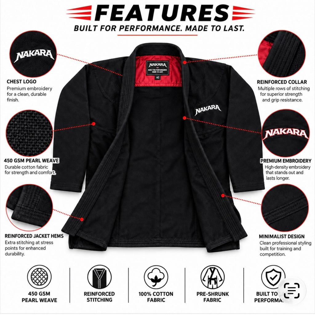 Nakara No Compromise BJJ Gi 450 GSM