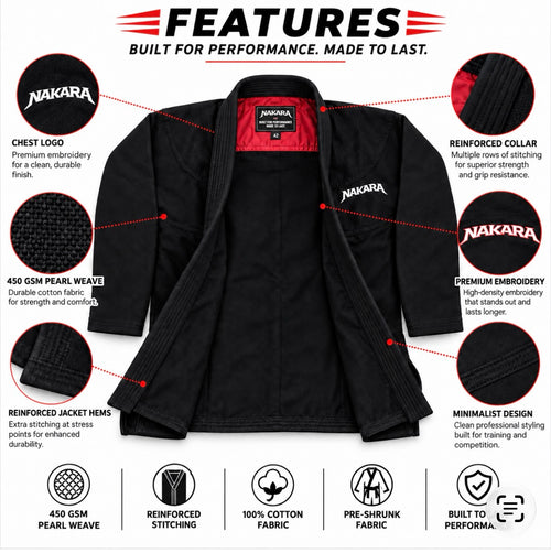 Nakara No Compromise BJJ Gi 450 GSM
