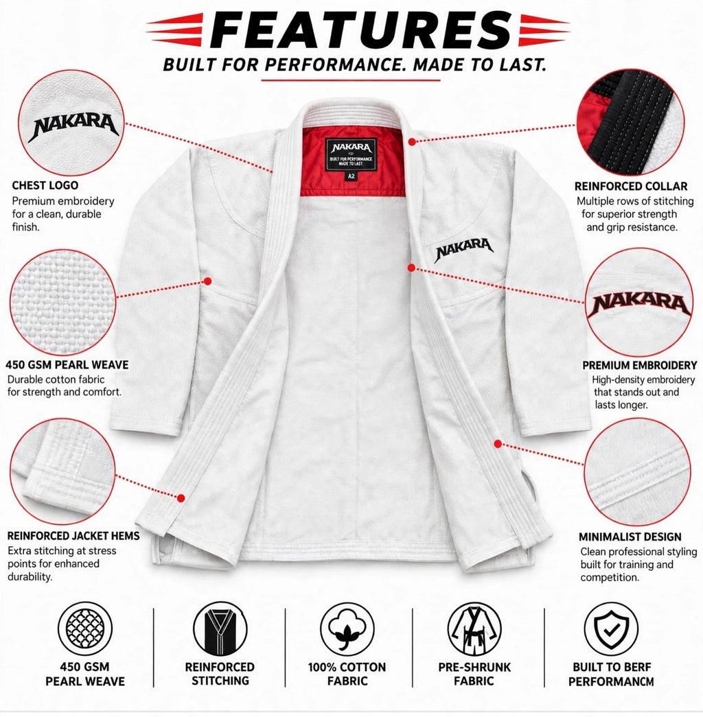 Nakara No Compromise BJJ Gi 450 GSM