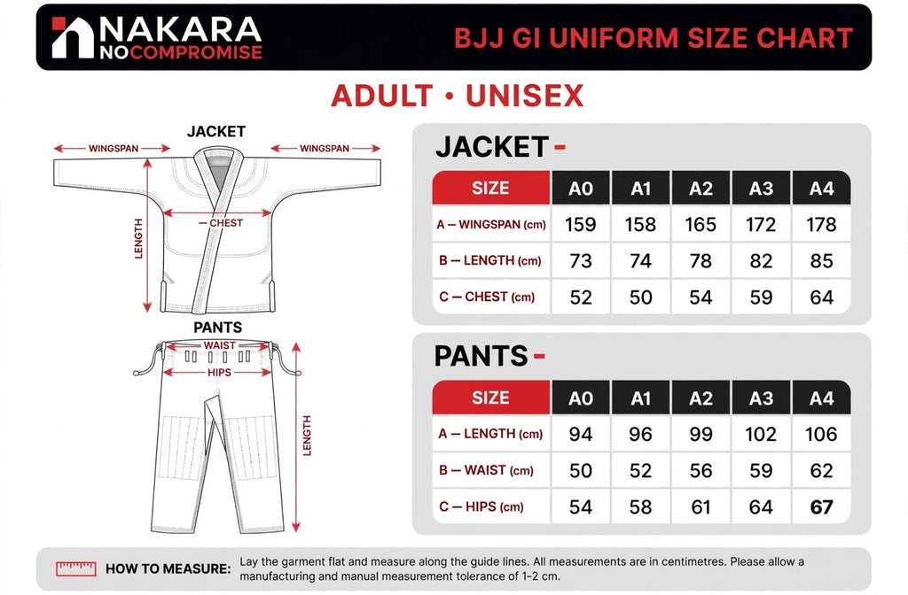 Nakara No Compromise BJJ Gi 450 GSM