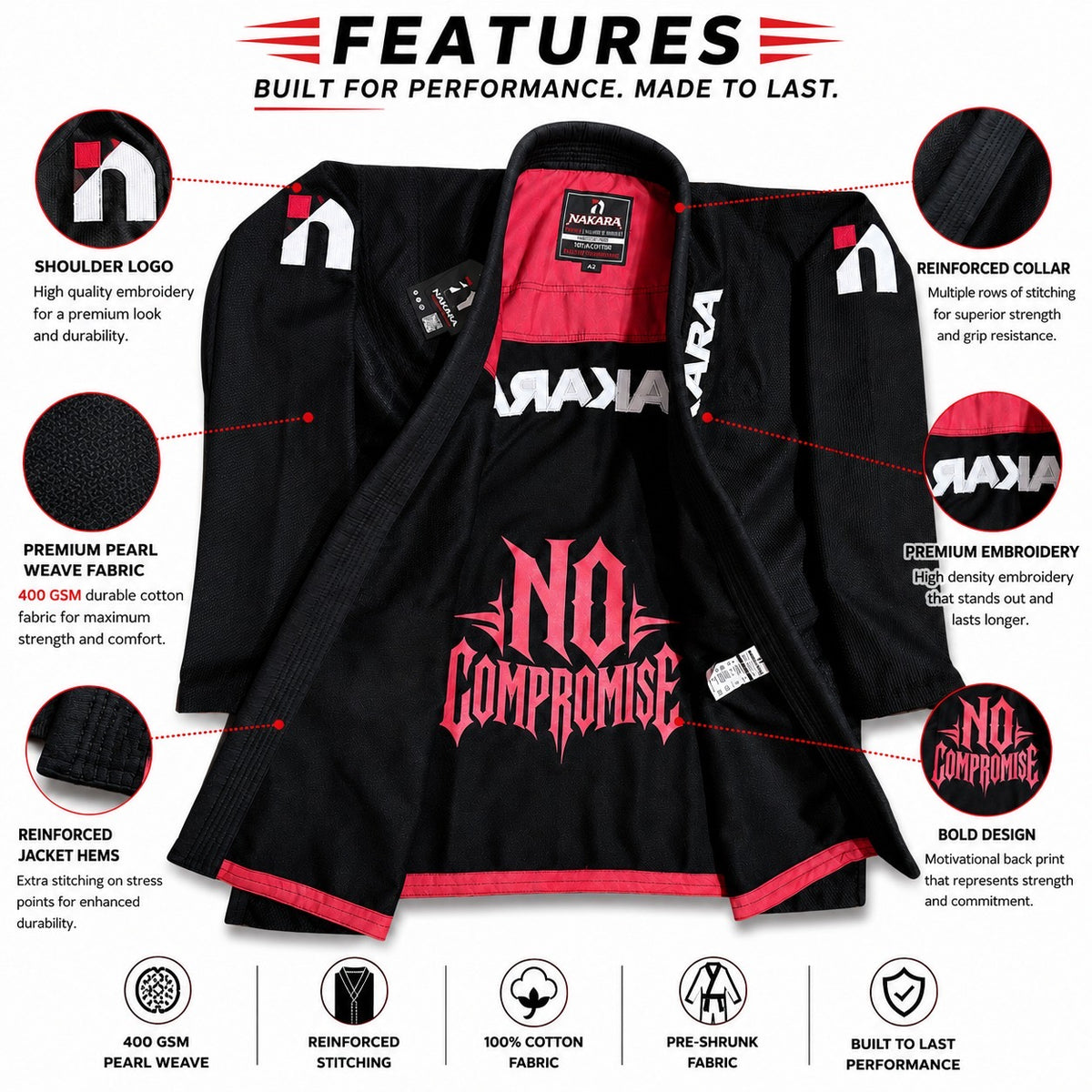 Nakara No Compromise BJJ Gi – Black